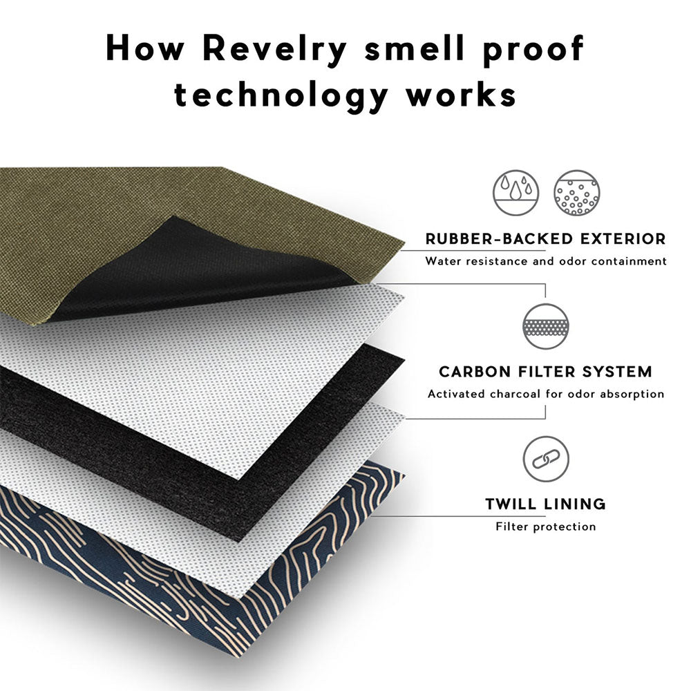 Revelry Gordo Smell Proof Padded Pouch | 9.5" x 6.25"
