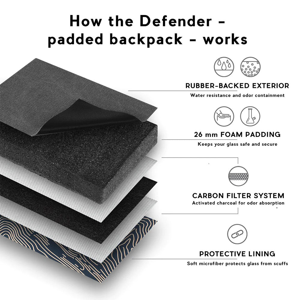 Revelry Defender Smell Proof Padded Backpack - 8"x16"