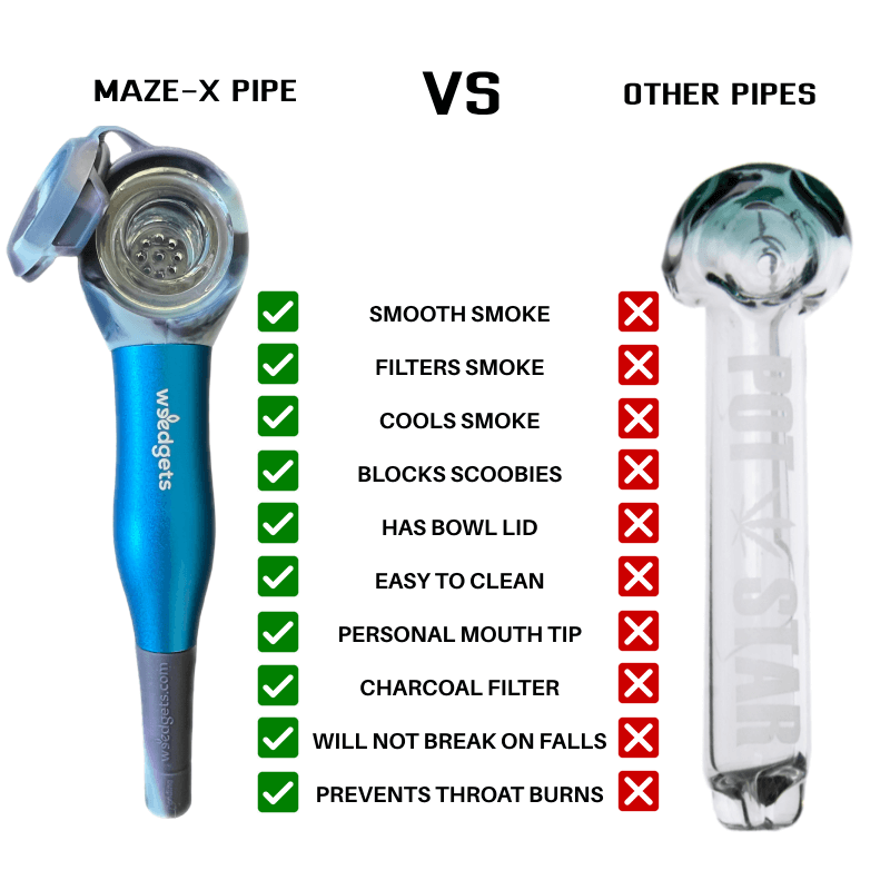 maze-x-pipe-compared-to-glass-pipe_5